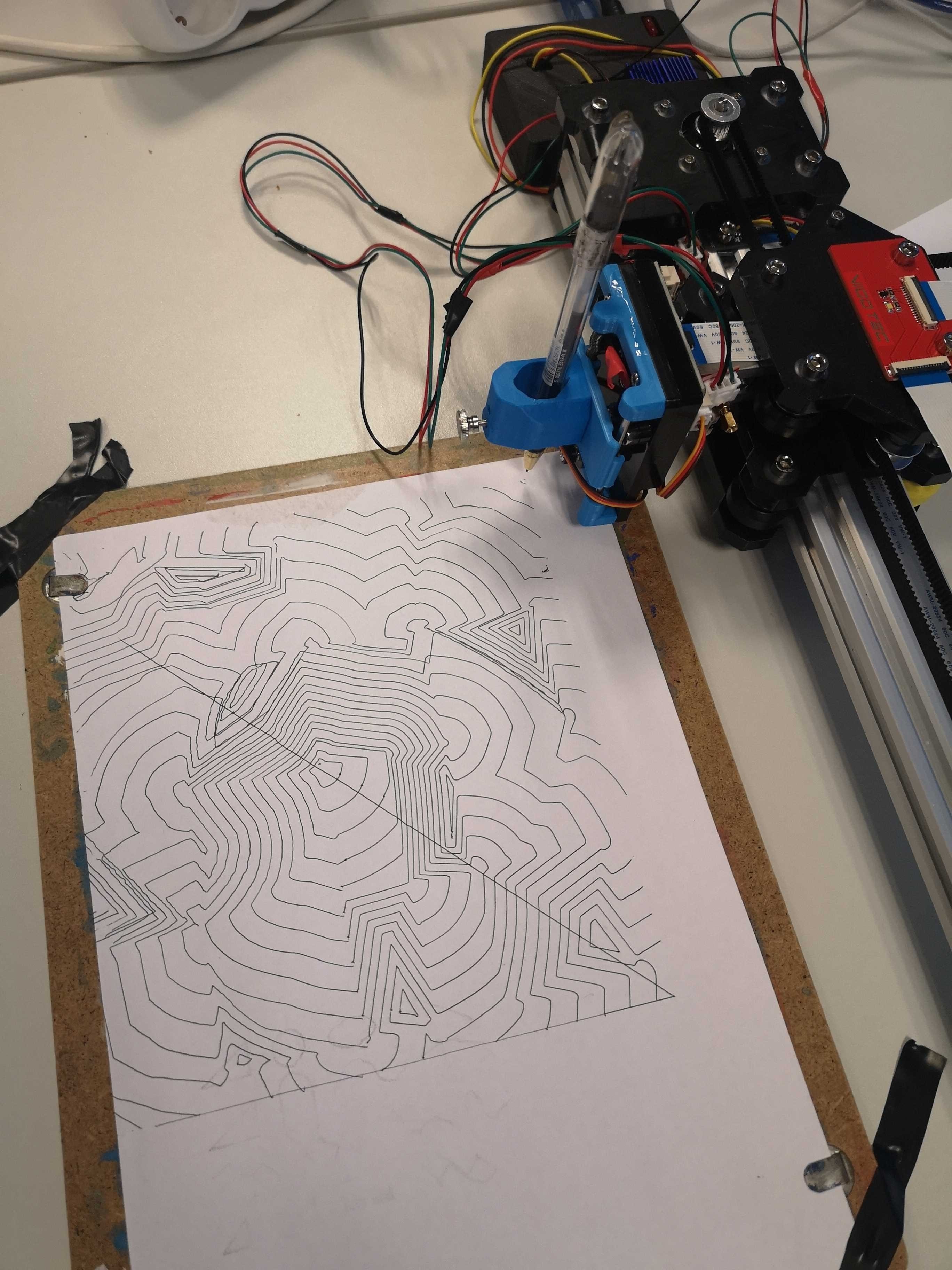 Plotted result upside down